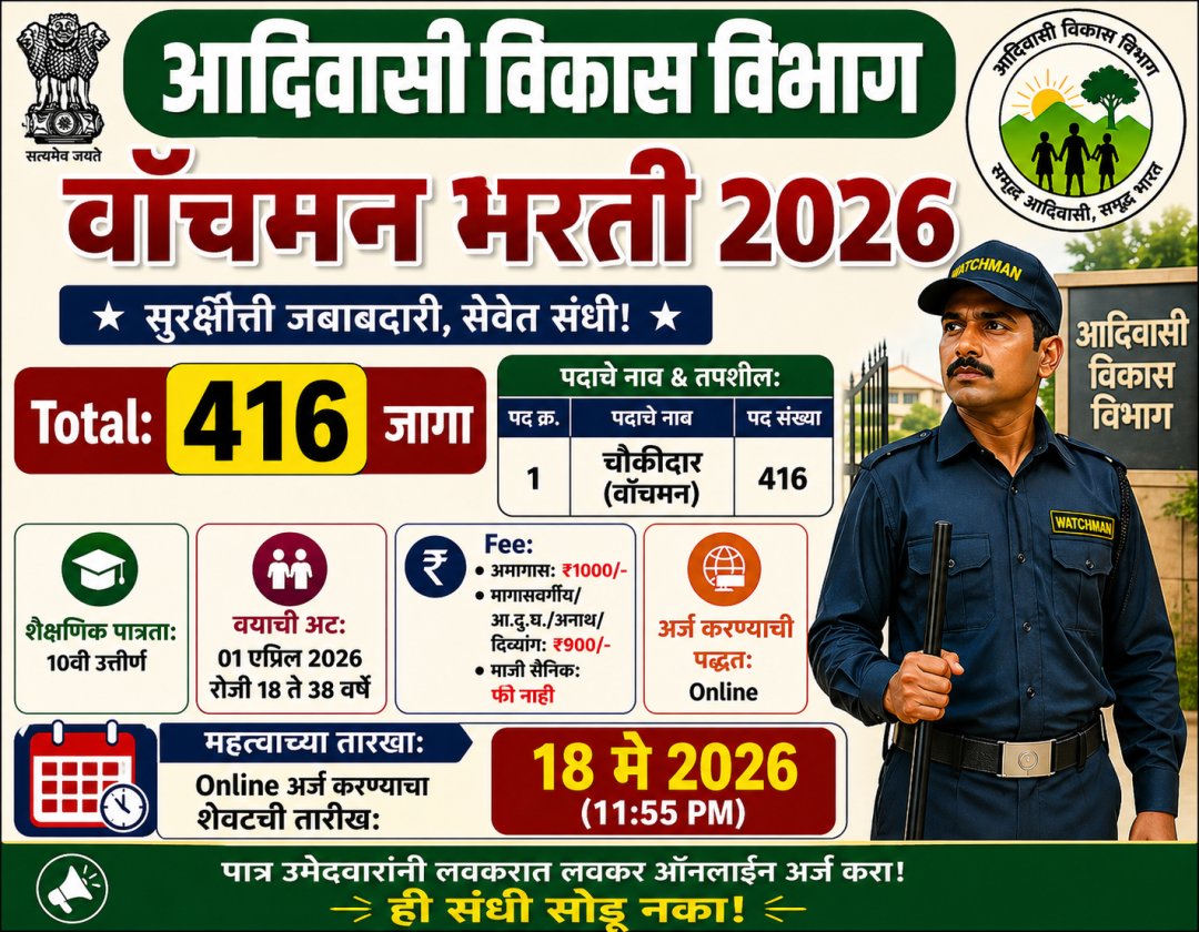 आदिवासी विकास विभागात चौकीदार पदाच्या 416 जागांसाठी भरती