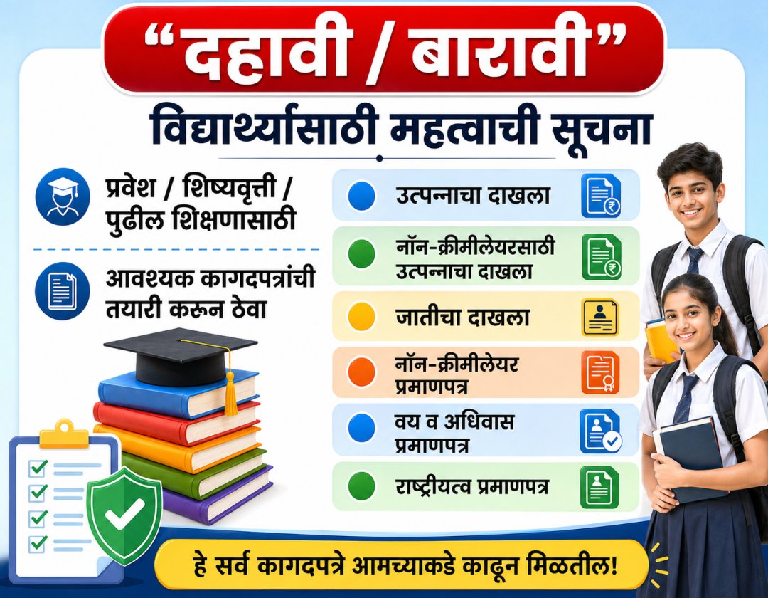 सर्व प्रकारचे दाखले काढून मिळेल