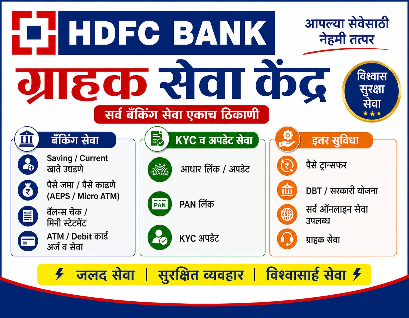 HDFC बँक ग्राहक सेवा केंद्र