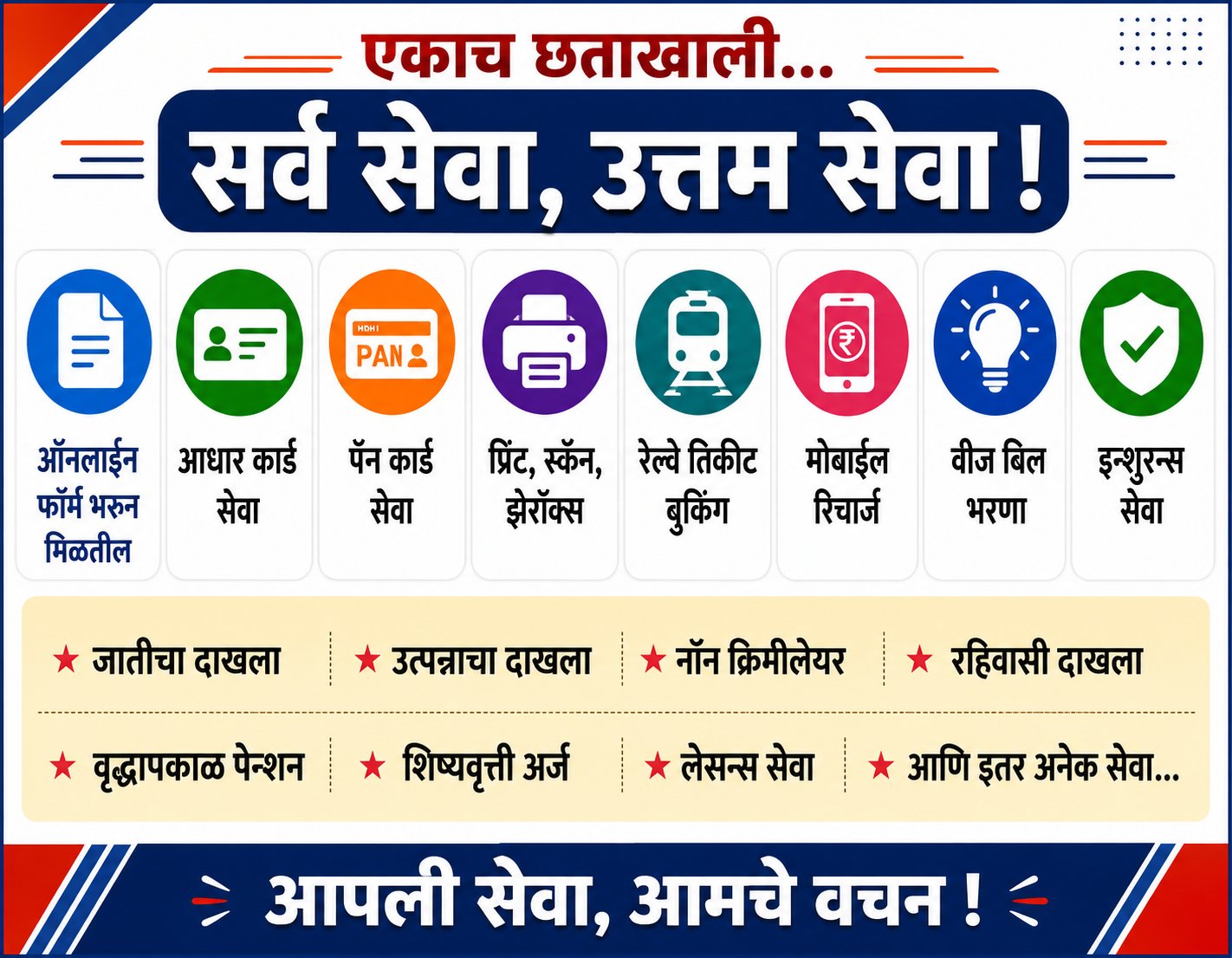 ऑनलाइन सर्व सुविधा